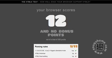 检测你的浏览器对HTML5的支持情况-The HTML5 test