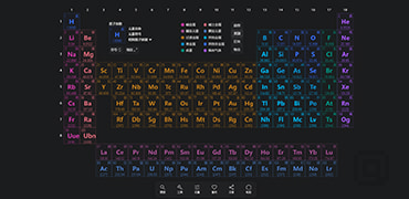 高颜值化学元素周期表-Periodic table pro