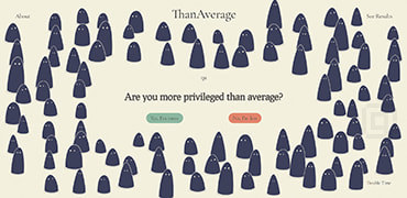 关于自我认知的调查-Than Average
