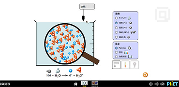 在线数理化虚拟实验室-PhET