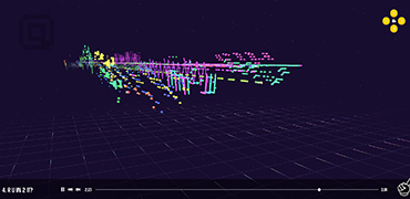 另类浏览体验之互动MV-George & Jonathan III